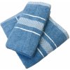 TiaHome uterák deluxe Monako 50x90cm modrý
