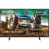 Televízor Sony KD-50X75WL (KD50X75WLB.CEI)