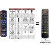Predátor Panasonic DMR-EX77 náhradný diaľkový ovládač iného vzhľadu
