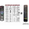 Predátor Panasonic DMR-PWT500GL náhradný diaľkový ovládač iného vzhľadu