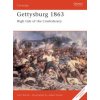 Gettysburg 1863