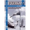 Fyzika 2 pro základní školy Metodická příručka RVP - Jiří Tesař, František Jáchim