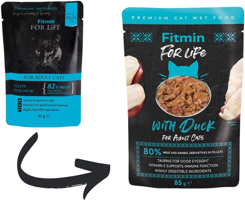 FITMIN For Life kačacia pre mačky 85 g