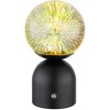Globo 21006SS