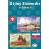 Dějiny Slovenska v datech - Kolektiv Autorů