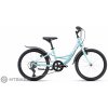 CTM ELLIE 20 detský bicykel, tyrkysová perleť/biela