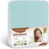 Bellatex plachta mikroflanel svetlo modrá 90x200