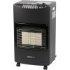 Strend Pro DA-201F 4,2kW