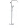 GROHE 27964000