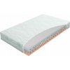 Matrace PROFIL AIR 120 × 200