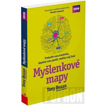 Myšlenkové mapy - Barry Buzan, Tony Buzan