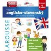 Môj prvý anglicko-slovenský obrázkový slovník - autor neuvedený