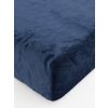 MKLozkoviny.sk Plachta mikroplyš Deluxe 200 x 200 cm - námornícky modré
