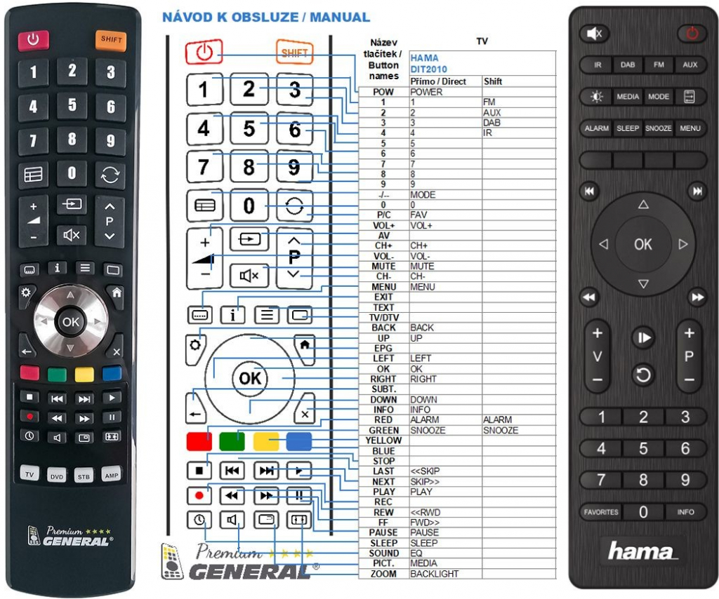 Diaľkový ovládač General HAMA DIT2010