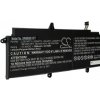 VHBW Batéria pre Lenovo Thinkpad X13 Gen 2, 3500 mAh - neoriginálne