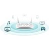 TP-Link TD-W9960 [Modem a router VDSL/ADSL s Wi-Fi standardem N s rychlostí přenosu dat 300 Mb/s]