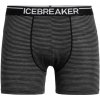Icebreaker Pánske boxerky Mens Anatomica Boxers