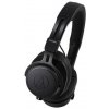 Audio-Technica ATH-M60X