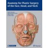Anatomy for Plastic Surgery of the Face, Head, and Neck