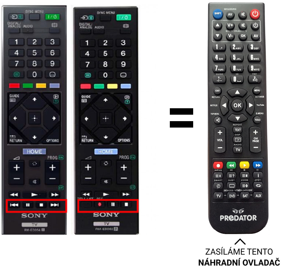 Diaľkový ovládač Predátor Sony RM-ED054, RM-ED062