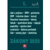 Zákony I A/2025 – daňové zákony