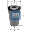 UFI FILTERS SPA 25.216.00