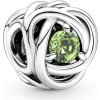 Pandora 790065C03