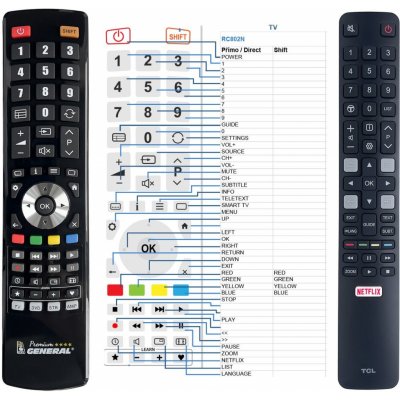 Diaľkový ovládač General TCL RC802N