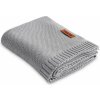 Sensillo detská bambusovo-bavlnená deka šedá 100x80cm