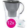 Brita Maxtra PRO 12ks + kanvica čierna zadarmo