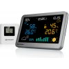 Funkčná meteostanica BRESSER MeteoTemp TBH