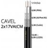 Multi Koaxiálny kábel CAVEL 2x17VAtCM, LSZH, čierny, Class A, predaj na metre