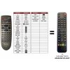 Predátor Panasonic DVD-RV31 náhradný diaľkový ovládač iného vzhľadu