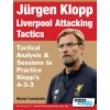 JÜRGEN KLOPP LIVERPOOL ATTACKING TACTICS - TACTICAL ANALYSIS AND SESSIONS TO PRACTICE KLOPP'S 4-3-3