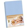 Bellatex plachta jersey s elastanom Modrá 90x200