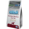 FARMINA Vet Life Dog Intestinal Ultra Care Low Fat 1,5 kg Diétne krmivo pre psov