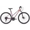 Bicykel Kellys Pheebe 70 Rosy Violet 2025 M