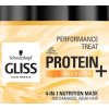 Gliss Kur Oil Nutritive Anti-Split-Ends Treatment maska proti štiepeniu končekov 300 ml