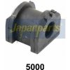 Ložiskové puzdro, stabilizátor JAPANPARTS RU-5000