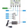 HEVC anténny set pre 6 TV Evercon 949-101-6