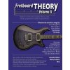 Fretboard Theory Volume II: Book two in the series on guitar theory, scales, chords, progressions, modes, songs, and more. (Desi Serna,Thomas Evdokimoff)(Brožovaná)