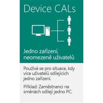 MS Windows Server CAL 2019 EN 5 CLT DEVICE CAL OEM R18-05829