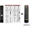 Diaľkový ovládač Predátor Pioneer KRL32V(TV)