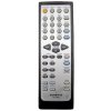 General ONKYO RC-784S + ovládanie TV (mini TV) - diaľkový ovládač duplikát