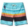 Reef SIMPLE SWIMMER Aqua