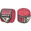 RDX RP