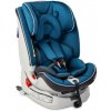 Caretero Yoga 2019 navy