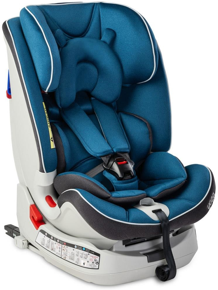 Caretero Yoga 2019 navy