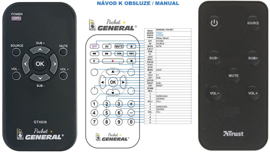 Diaľkový ovládač General Trust GTX-638 2.1