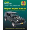 HM Jeep Wrangler 1987-2017